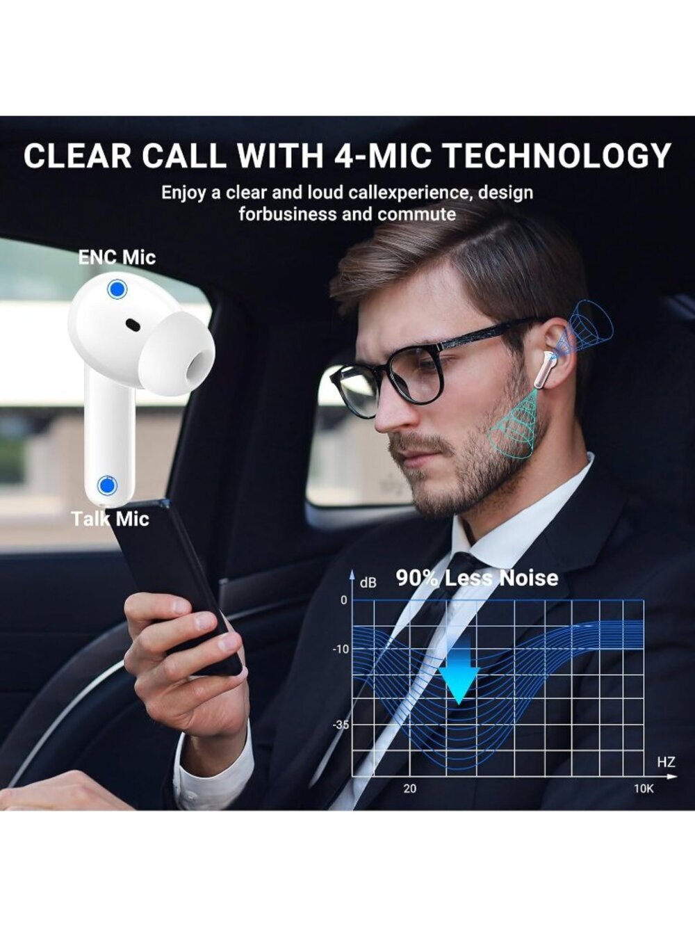 Wireless Pink Gold HiFi Stereo Noise Canceling 42Hs Playtime Bluetooth Earbud - Picture 6 of 6